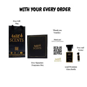 Rose Alif inspired by Gucci Flora | 4alif Scents