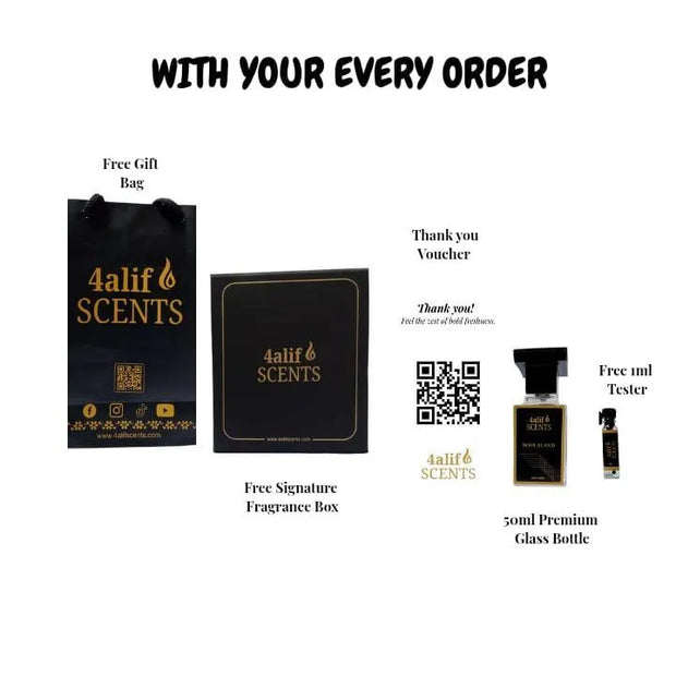 Rose Alif inspired by Gucci Flora | 4alif Scents
