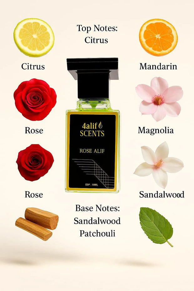 Rose Alif inspired by Gucci Flora | 4alif Scents